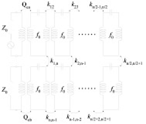 楕円関数特性等価回路図